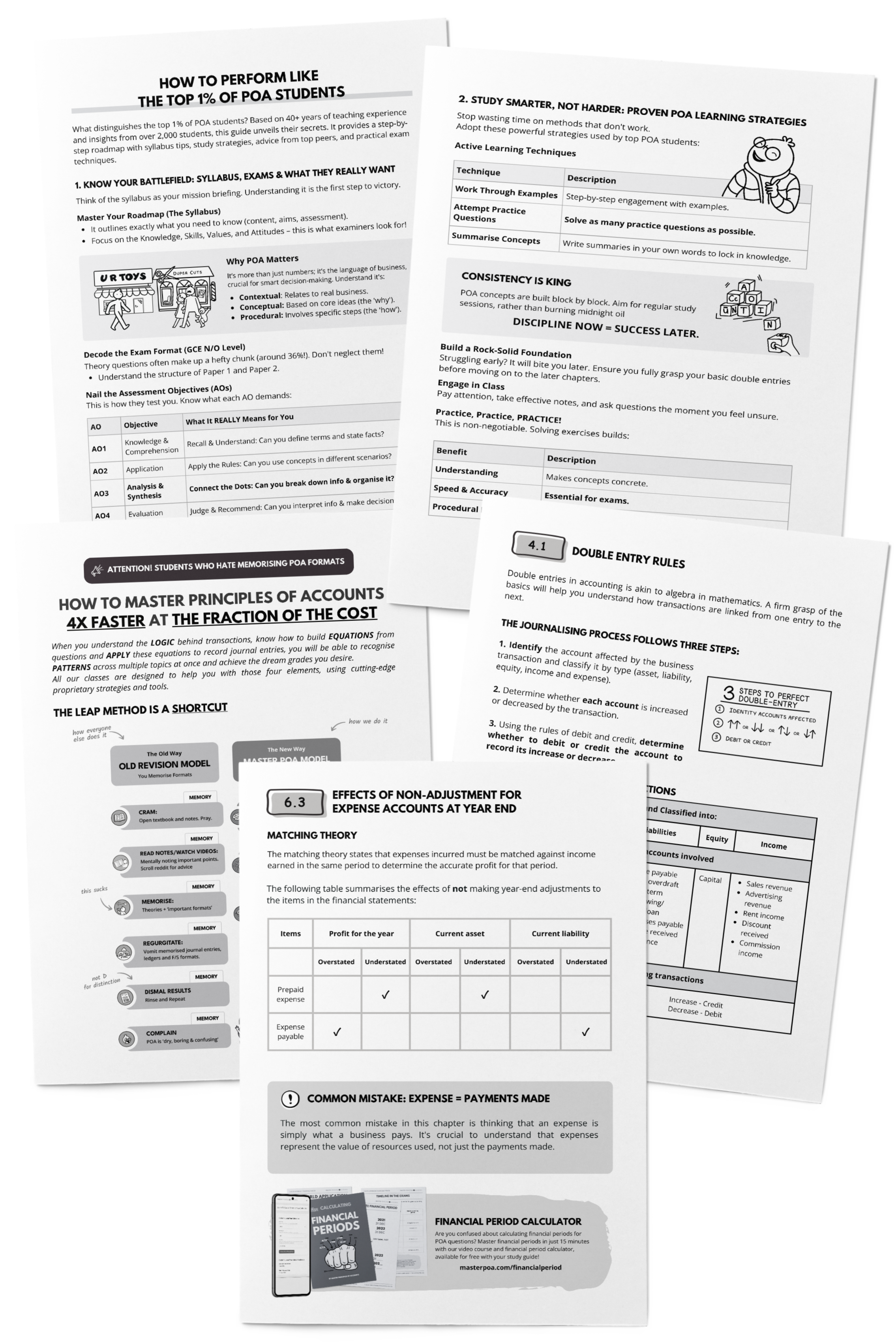 Previews of the POA Study Guide pages