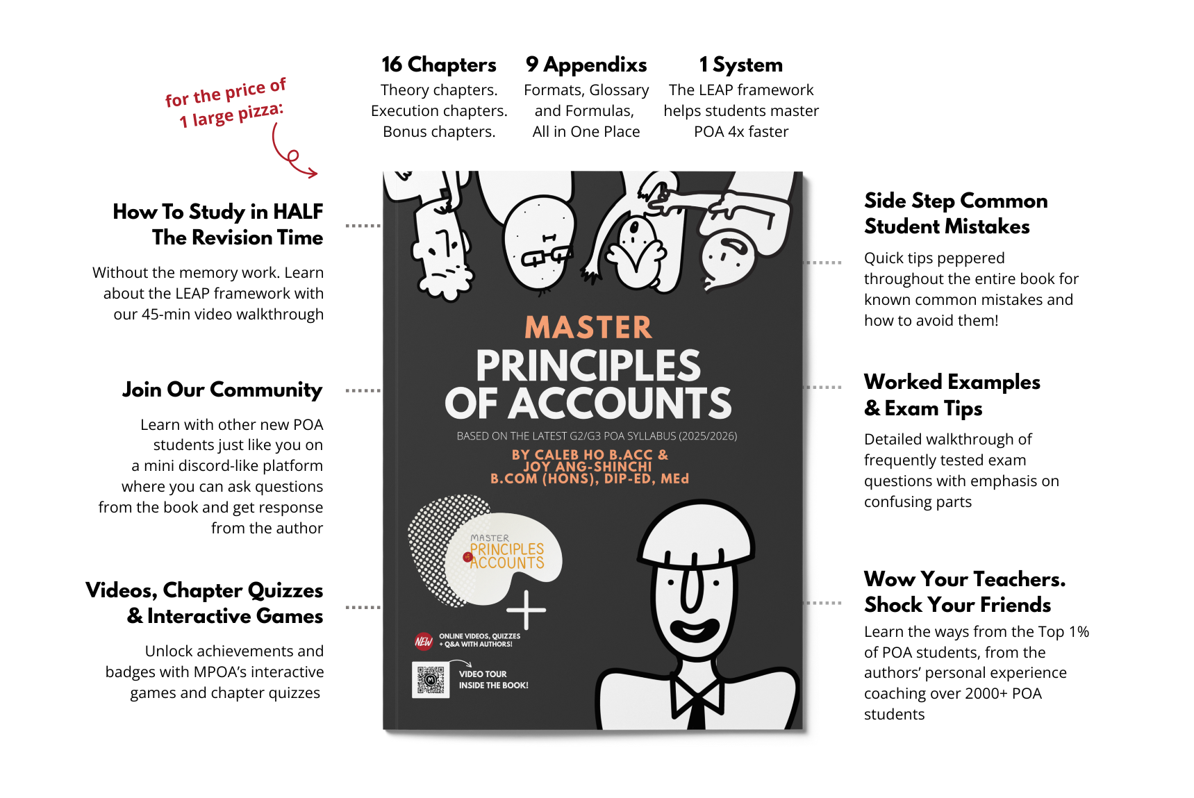 Master Principles of Accounts Study Guide Features