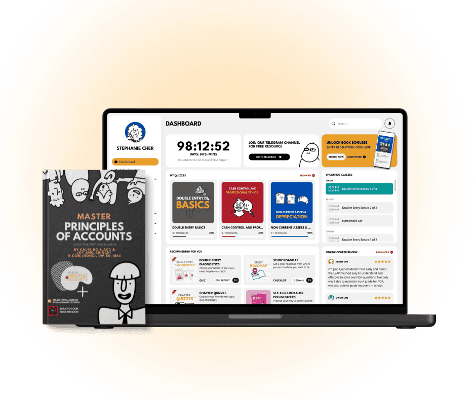 Mockup of the Accounting Basics course on different devices